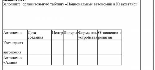 Заполните сравнительную таблицу «Национальные автономии в Казахстане»