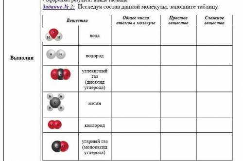 главные мозги вы все где​