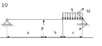 Стальная балка (модуль упругости E = 2⋅105 МПа) нагружена сосредоточенными силами P, парой сил M и р