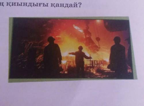 6. Елбасы Н.Ә.Назарбаевтың оқылым мәтініндегі кәсіпкеқандай қатысы бар? Суреткеқарап, диалогке негіз