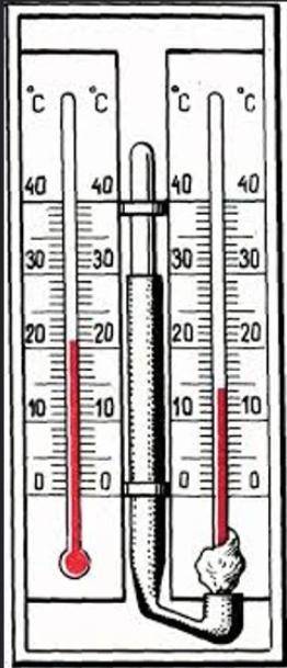 Цель: измерить влажность воздуха Приборы и материалы: психрометр или термометр, стакан t tвл /\t ф