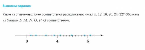 Выполните задание, какие из отмеченных точек соответствуют расположению чисел