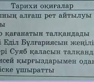 История Казахстана й​