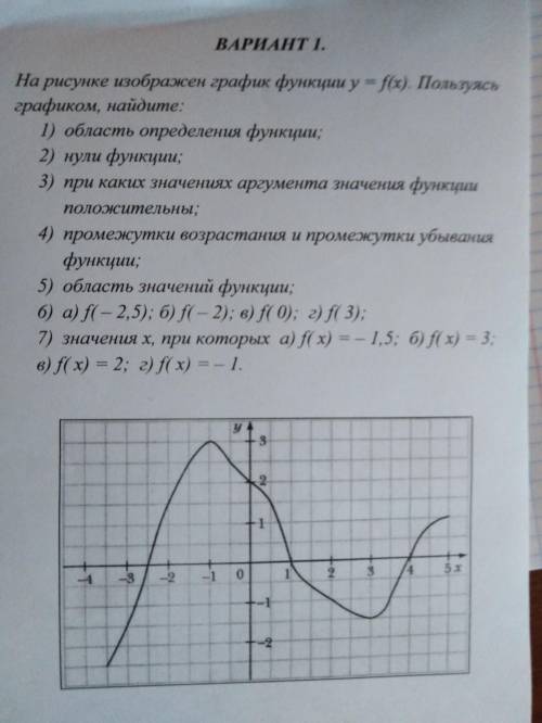 РЕБЯТ ОЧЕНЬ 7 МОЖНО НЕ ДЕЛАТЬ ! ЗАРАНЕЕ