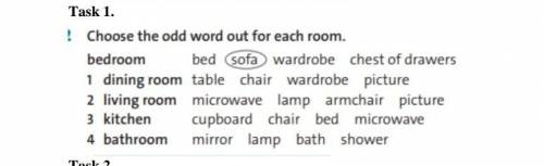 Choose the odd word out for each room. ​