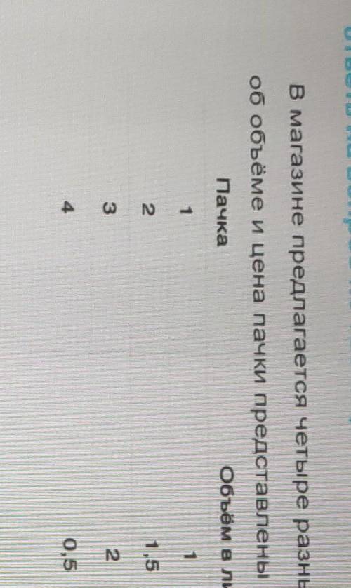 В магазине предлагается четыре разных по объему пачки одной марки молока.Данные об объеме и цена пач