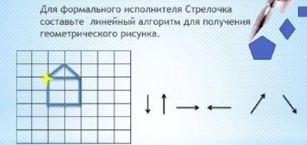 Смотрите ребята нам даны рисовать сделать 6 клеток маленький рисунок и компактный . ( рисунок домик