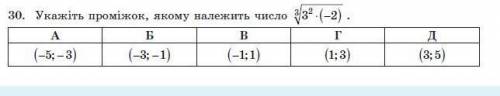 укажите промежуток которому принадлежит число