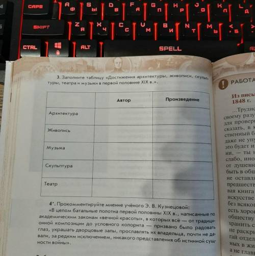 Таблица достижение архитектуры ,живописи,скульптуры,театра и музыки и первой половине 19 века