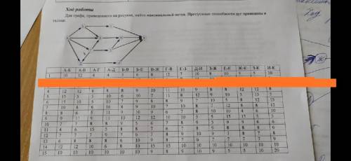 решить 1 вариант математический аппарат)