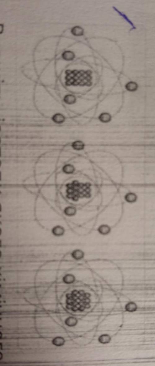 Вкажіть, ізотопи якого хімічного елемента зображені на малюнку а) Mgб) АІв) Cг) Si​