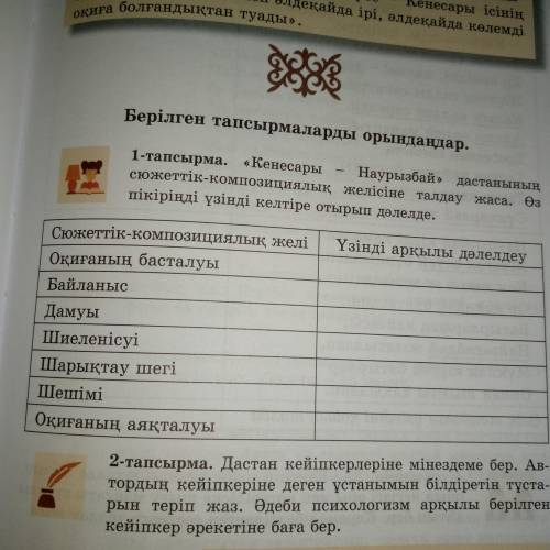 1-тапсырма. Кенесары - Наурызбай дастанының сюжеттік- композициялық желісіне талдау жаса. Өз пікір