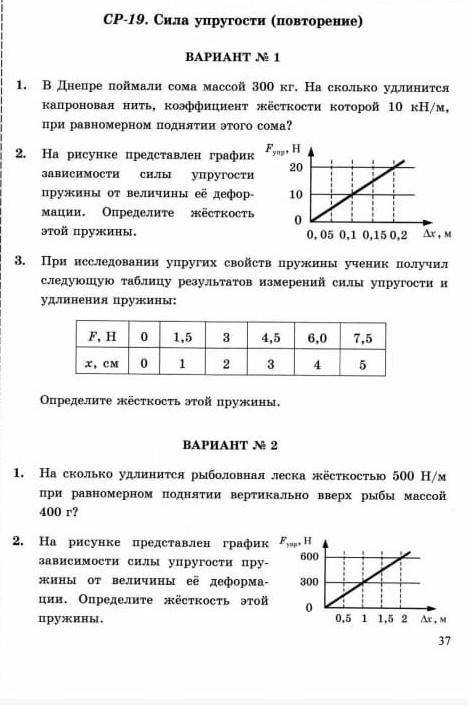 с работами, это 10 класс​