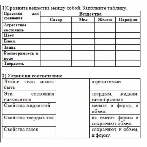 ￼￼сравните вещества между собой.Заполните таблицу