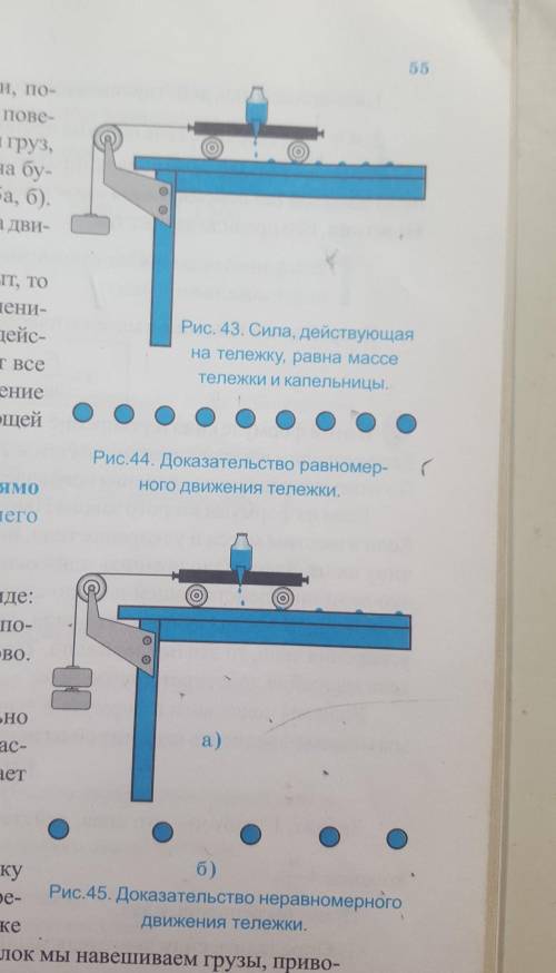 Обьясните эти рисунки это очень