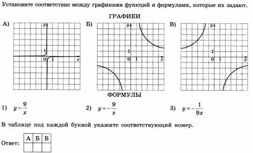 1Все перечисленные числа: 9, 24, 78, 136, 4071 относятся к ... 1натуральным числам 2иррациональным ч