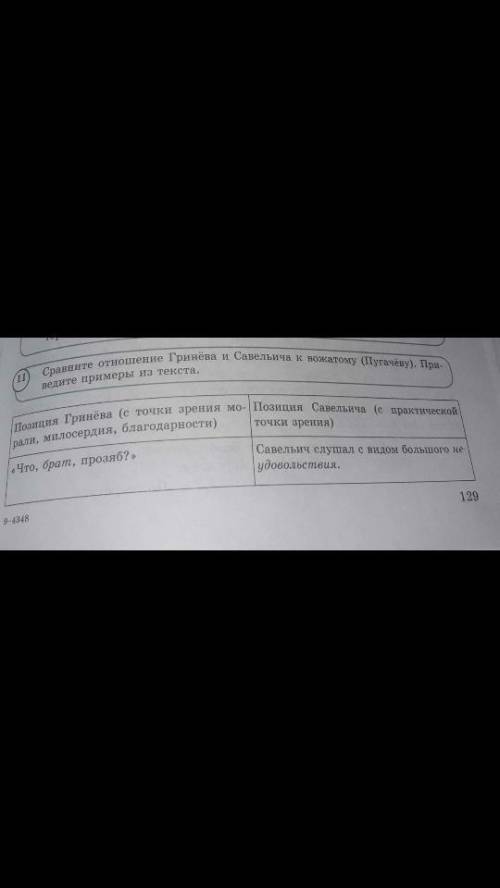 Сравните отношение Гринева и Савельича к вожатому (Пугачеву). Приведите примеры из текста