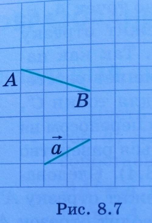 2. Изобразите отрезок a'b',полученный из отрезка ab параллельным переносом на вектор a (рис. 8.7).​