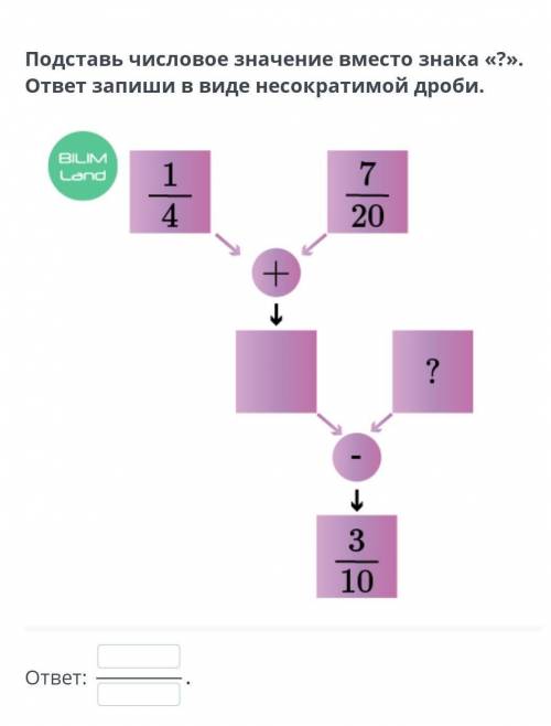 Подставь числовое значение вместо знака «?». ответ запиши в виде несократимой дроби.​