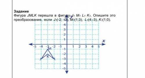 Задание Фигура JMLK перешла в фигуру J1 M1 L1 K1. Опишите это преобразование, если J1(-2; -3), M1(1;