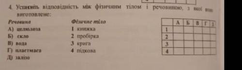 установіть відповідність між фізичним тілом і речовиною з якої воно виготовлене ТЬ БУДЬ ЛАСКА​