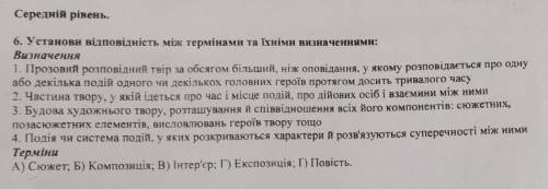 Установить відповідність між територіальними та їхніми визначеннями (6 упр)​