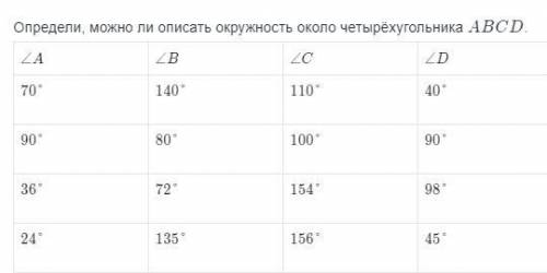 Определи можно ли описать окружность около четырехугольника abcd геометрия 8 класс