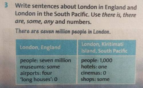 3 Write sentences about London in England and London in the South Pacific. Use there is, thereare, s