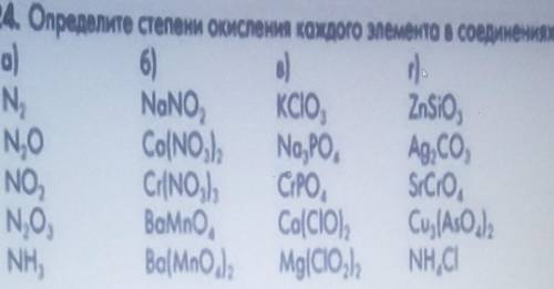 7-24. Определите степени окисления каждого элемента о соединениях