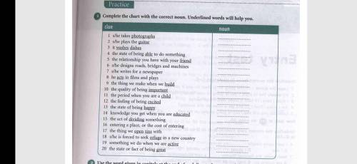 Suffixes словоутворення