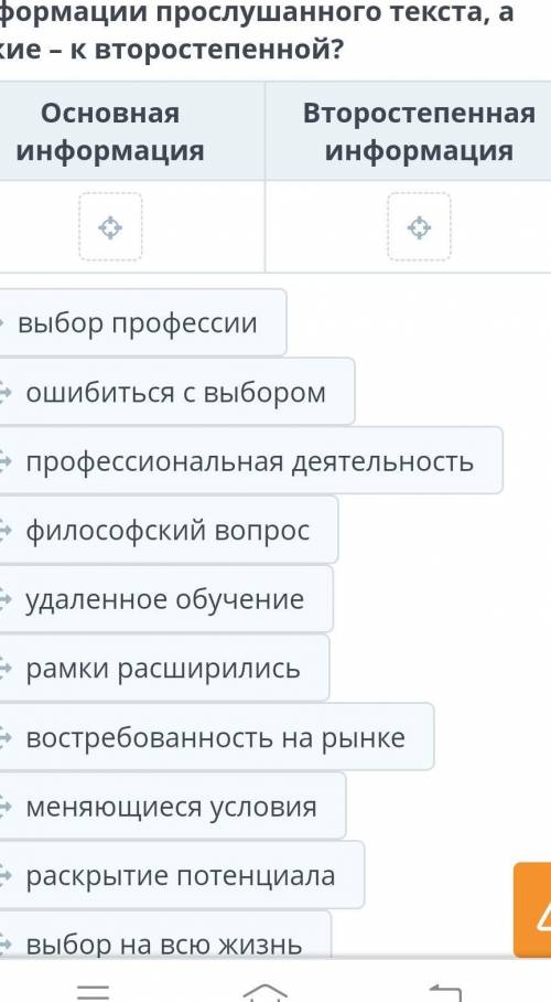 Прослушай текст. Какие из приведенных ниже словосочетаний можно отнести к главной информации прослуш