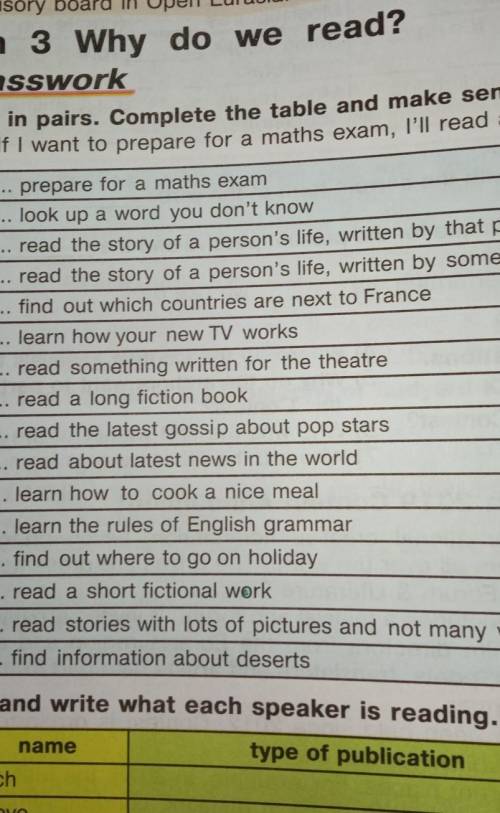 1b Work in pairs. Complete the table and make sentences. e.g. If I want to prepare for a maths exam,