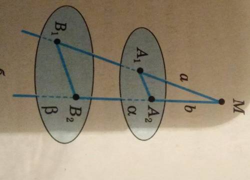 Через точку м проведено дві прямі а і b, що перетинають дві паралельні площини a i p. Першу перетина
