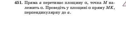 Пряма а перетинає площину альфа, точка M належить альфа. Проведіть у площині альфа пряму MK, перпенд