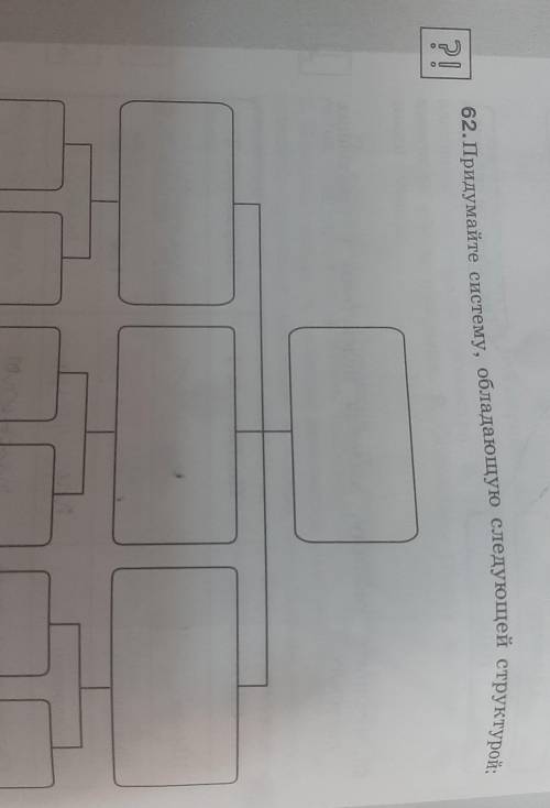 62. Придумайте систему, обладающую следующей структурой.​