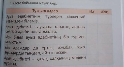 Заполнить двумерный массив так, как представлено на рис ЧЕРЕЗ С++, (ТАБЛИЦА Д) ​