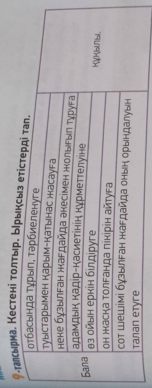 ЖАЗЫЛЫМ 9-тапсырма. Кестені толтыр. Ырықсыз етістерді тап.отбасында тұрып, тәрбиеленугетуыстарымен қ