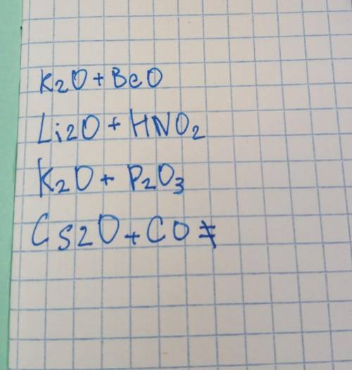 Химия 9 класс, написать уравнение реакци и написать названия веществ