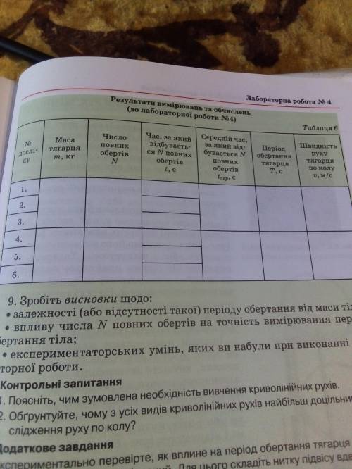 таблицу написать лабораторная работа 4 з физики