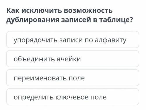 Как исключить возможность дублирование записей в таблице? ​