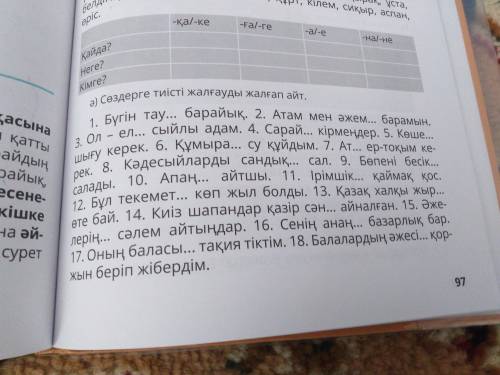 Кто не понимает казахский там нужно поставить нужные окончания вместо точек