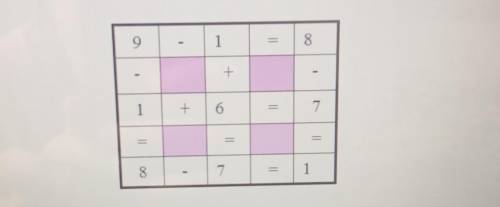 2. Заполни магический квадрат В левом вертикальном ряду разность чисел составляет 8.По условию, умен
