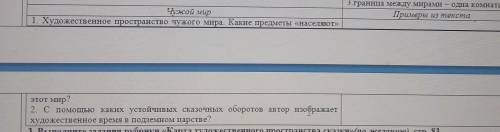 :Чужоймир1 Художественное пространство чужого мира. Какие предметы «населяют»​