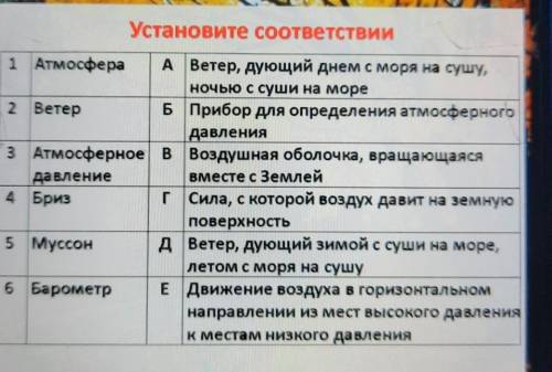 Установите соответствии 1 Атмосфера А | Ветер, дующий днем с моря на сушу,ночью с суши на море2 Вете