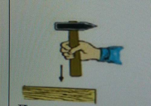 Какое физическое явление используется при насаживания молотка на рукоятку ответ: Инерция ​