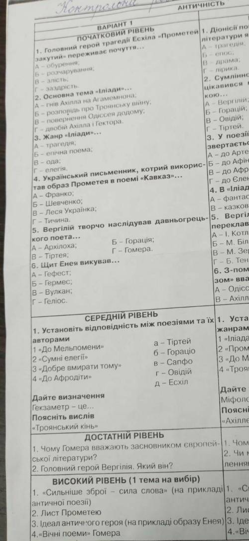 Контрольна робота з зарубіжної літератури 8 клас античність​