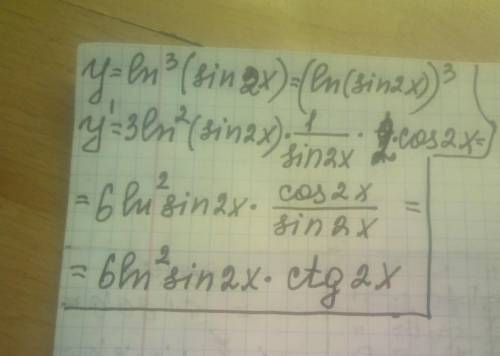 найти производную y=ln³(sin2x)Заранее