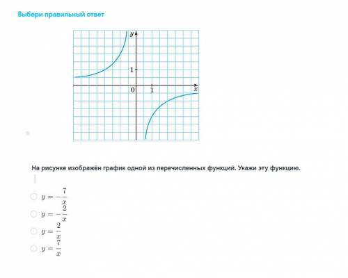 На рисунке изображен график одной из перечисленных функций.укажите эту функцию 1)y=-7/x 2)y=-2/x 3)y