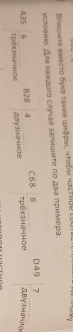 Впишите вместо букв такие цифры, чтобы частное соответствовало данному условию. Для каждого случая з