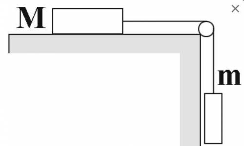 Брусок массой М, под действием груза массой 100 г проходит из состояния покоя путь 80 см за 2 с. Най